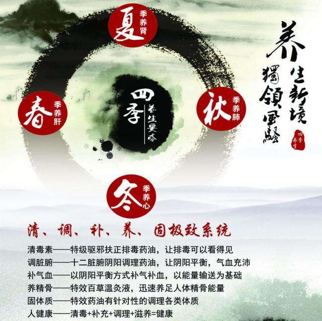 格鲁吉亚身份证样本资料